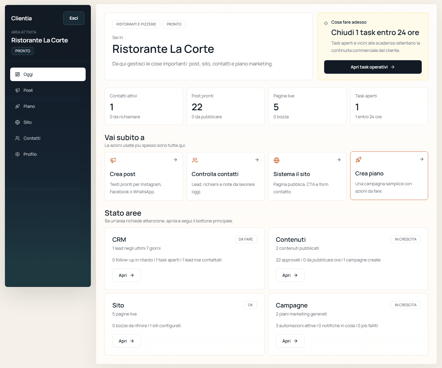 Dashboard Clientia con azioni rapide, post, sito e contatti